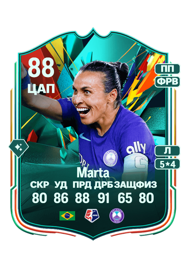Marta card