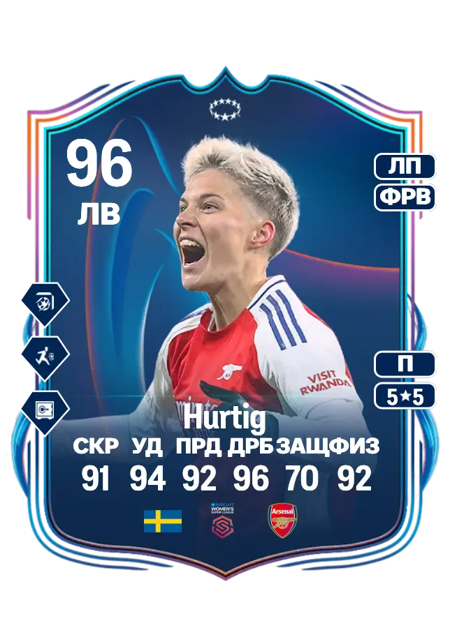 Lina Hurtig card