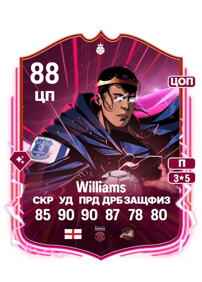 Fara Williams card