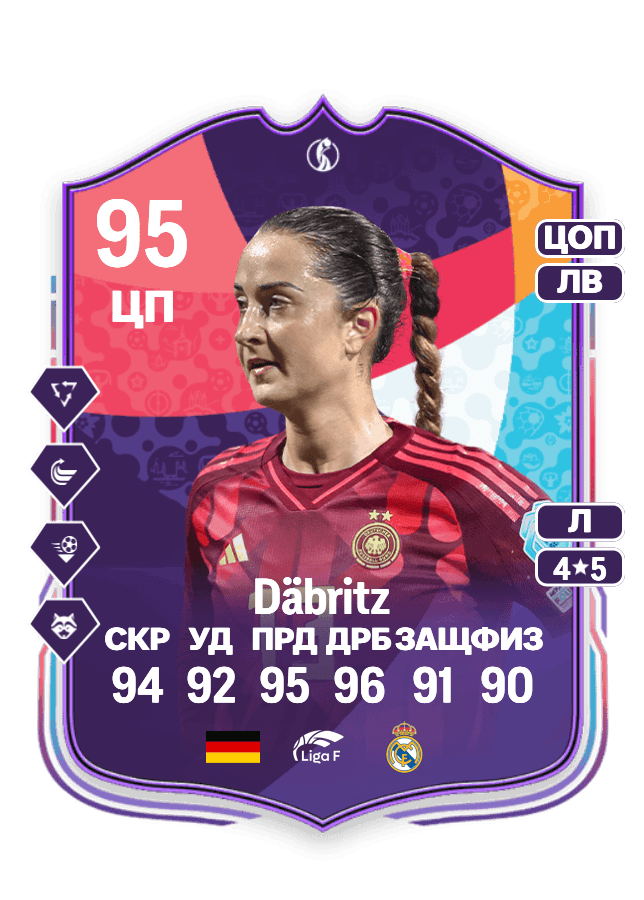Sara Däbritz card
