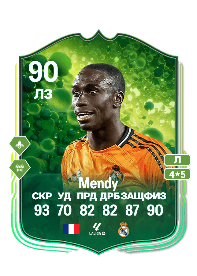 Ferland Mendy card