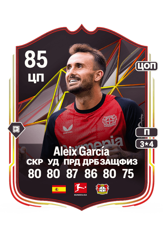Aleix García card