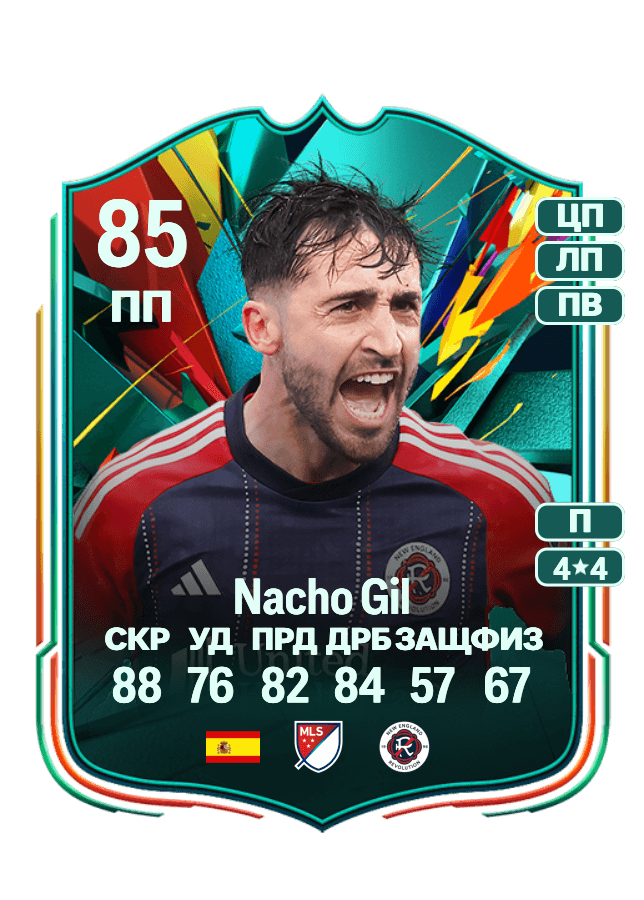 Nacho Gil card