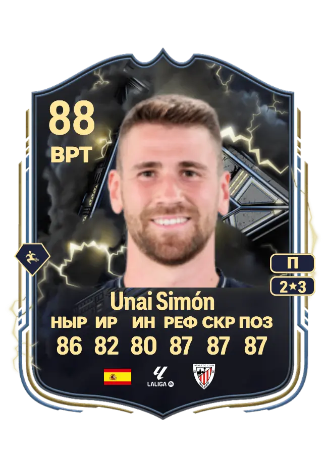 Unai Simón card
