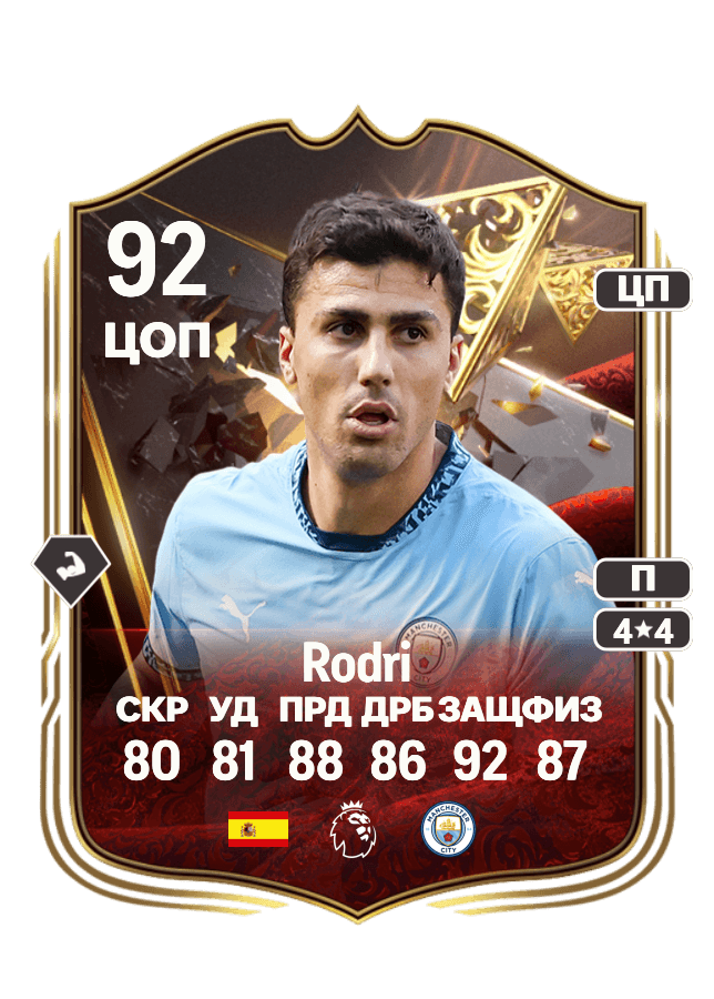 Rodri card