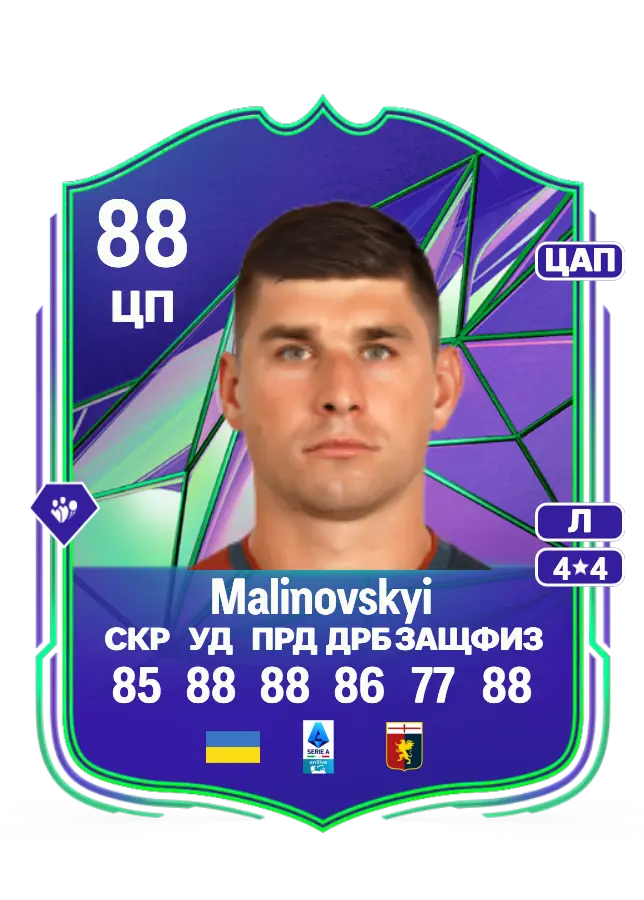 Ruslan Malinovskyi card