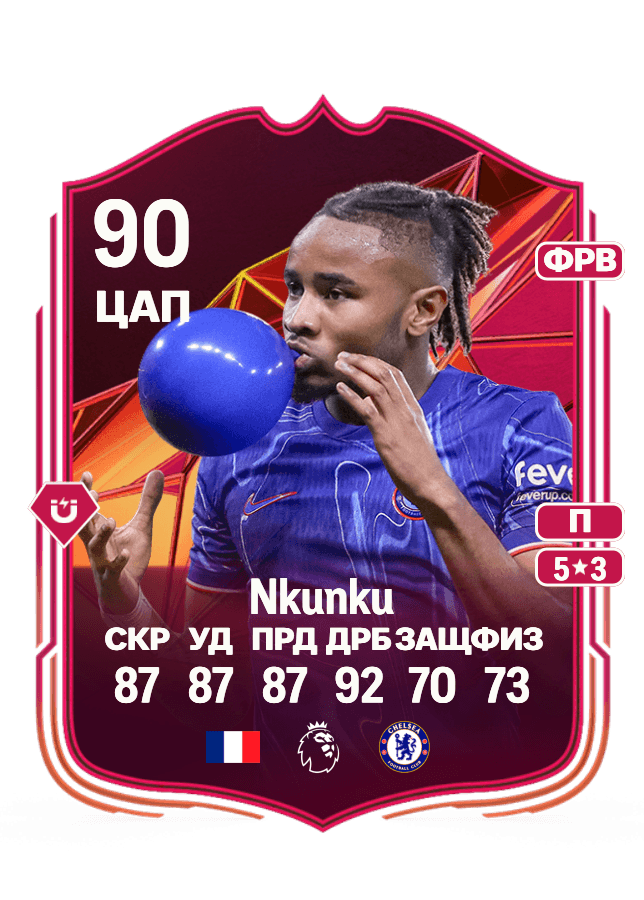 Christopher Nkunku card