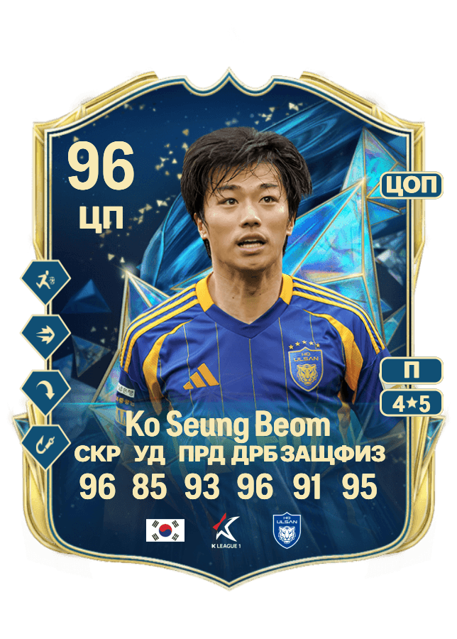 Ko Seung Beom card