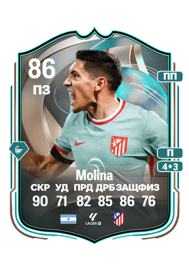 Nahuel Molina card