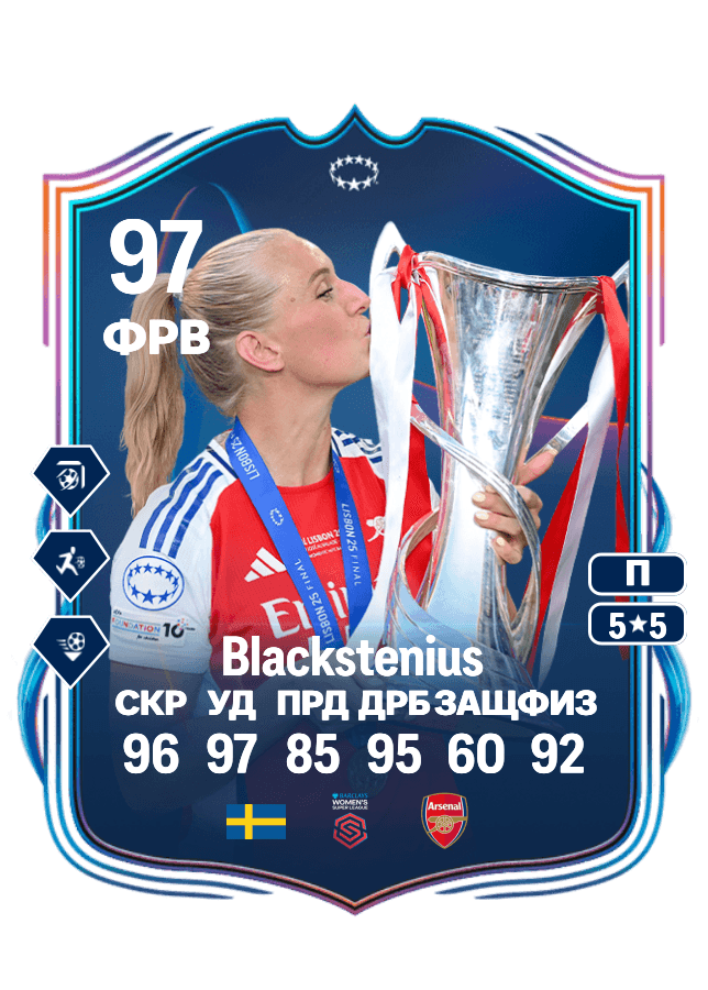 Stina Blackstenius card