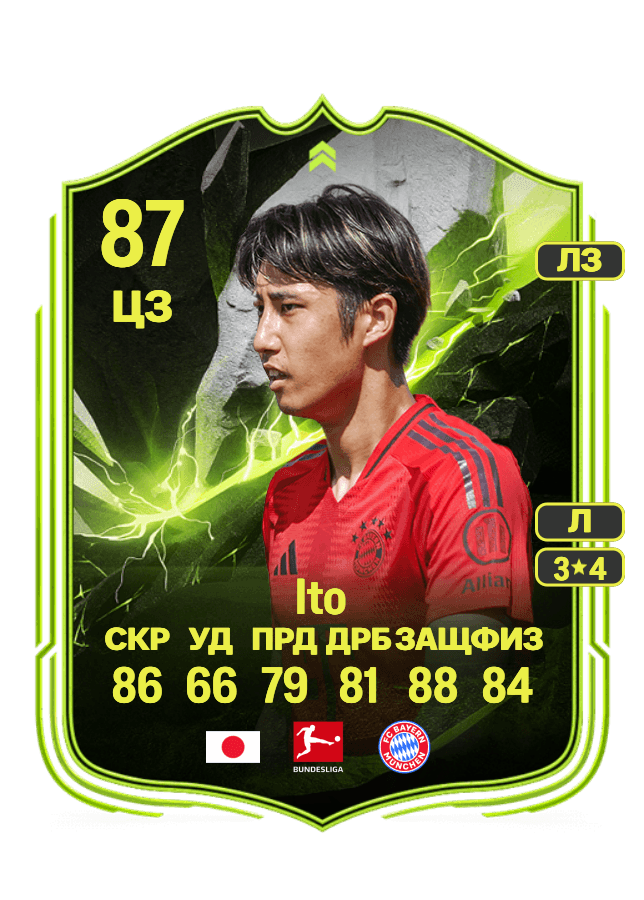 Hiroki Ito card