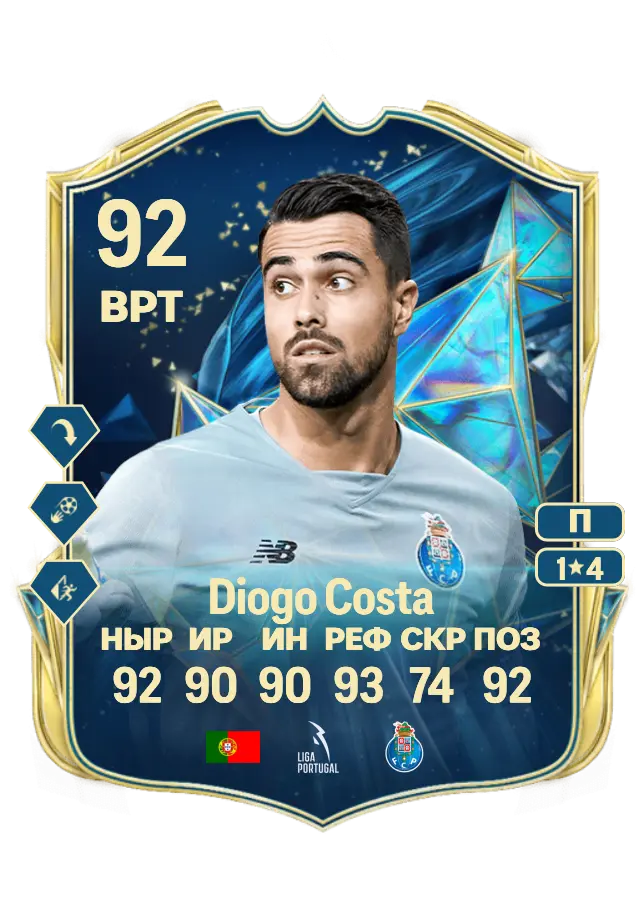 Diogo Costa card