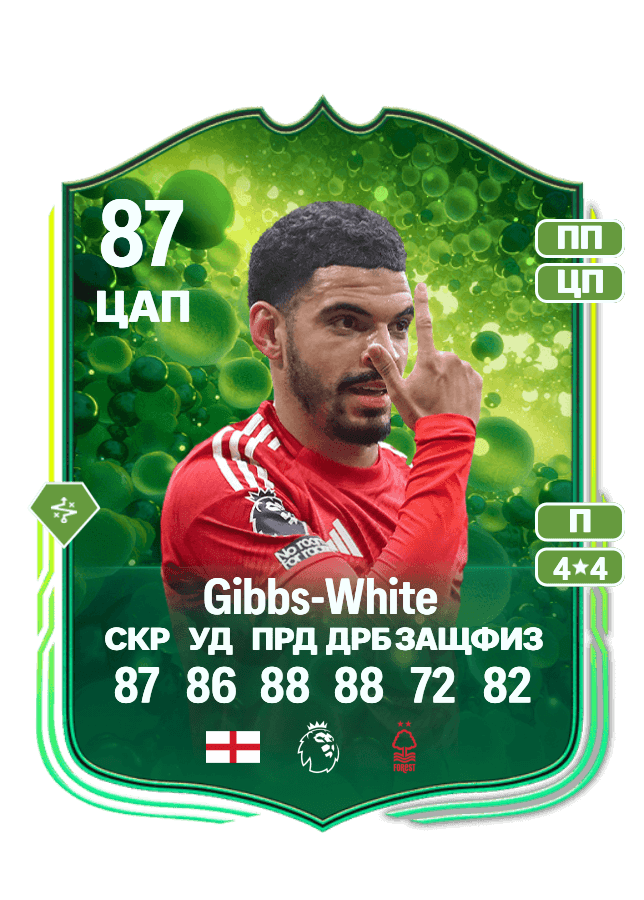 Morgan Gibbs-White card
