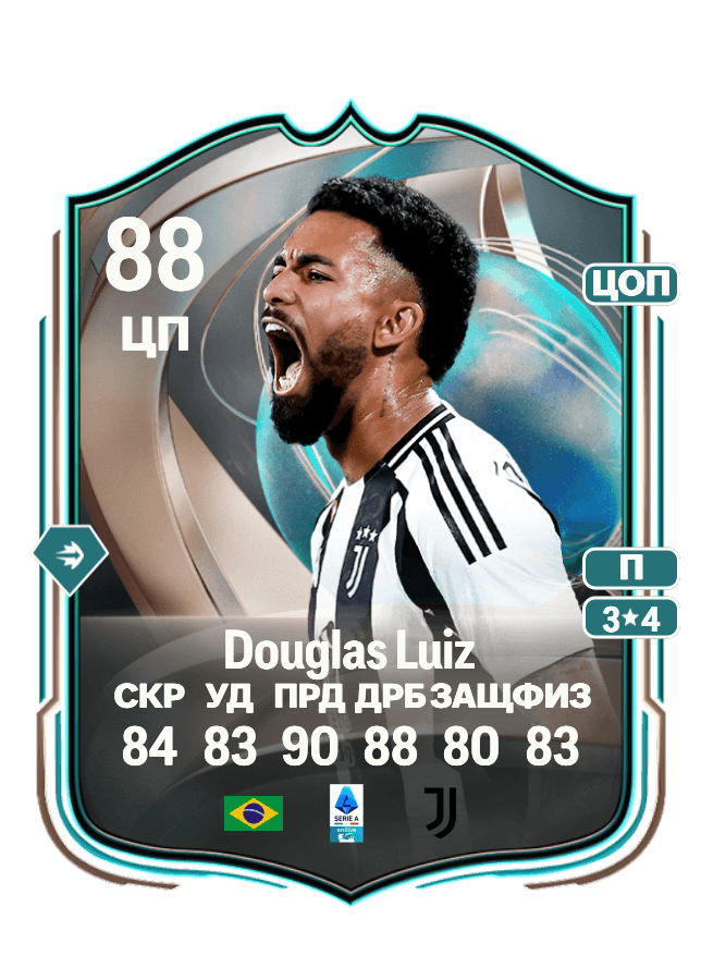 Douglas Luiz card