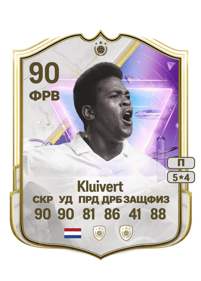 Patrick Kluivert card