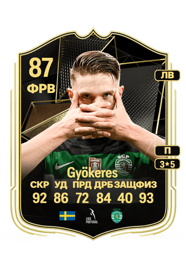 Viktor Gyökeres card