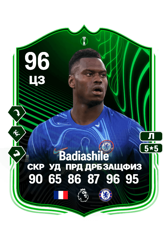 Benoît Badiashile card