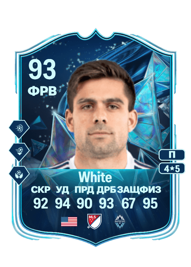 Brian White card