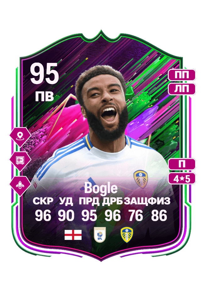 Jayden Bogle card