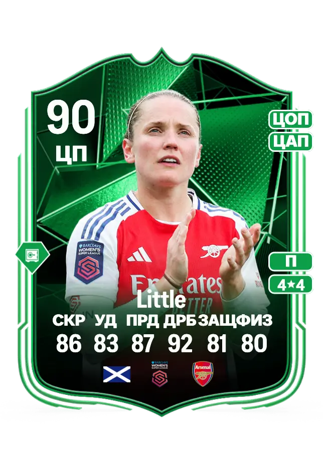 Kim Little card