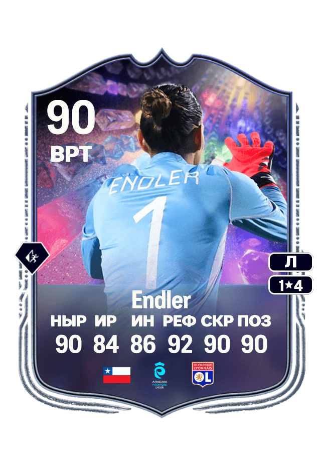 Christiane Endler card