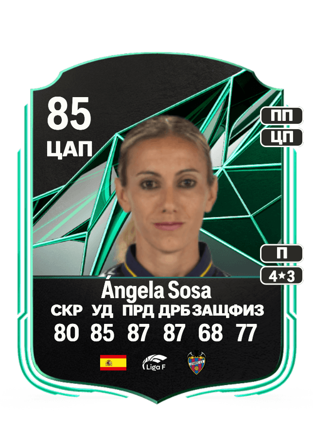 Ángela Sosa card