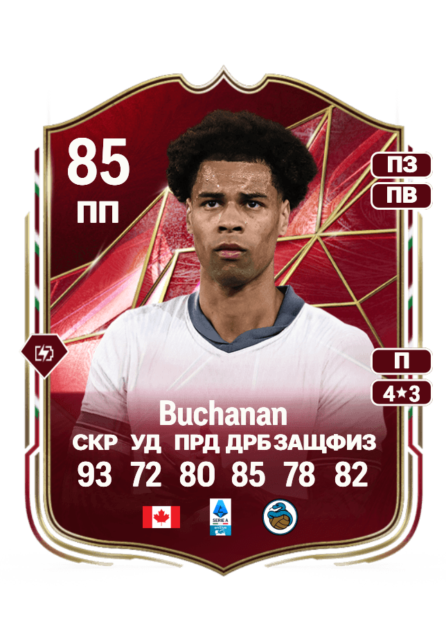 Tajon Buchanan card