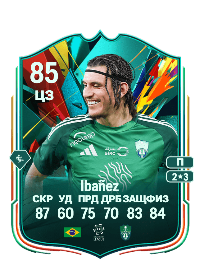 Ibañez card