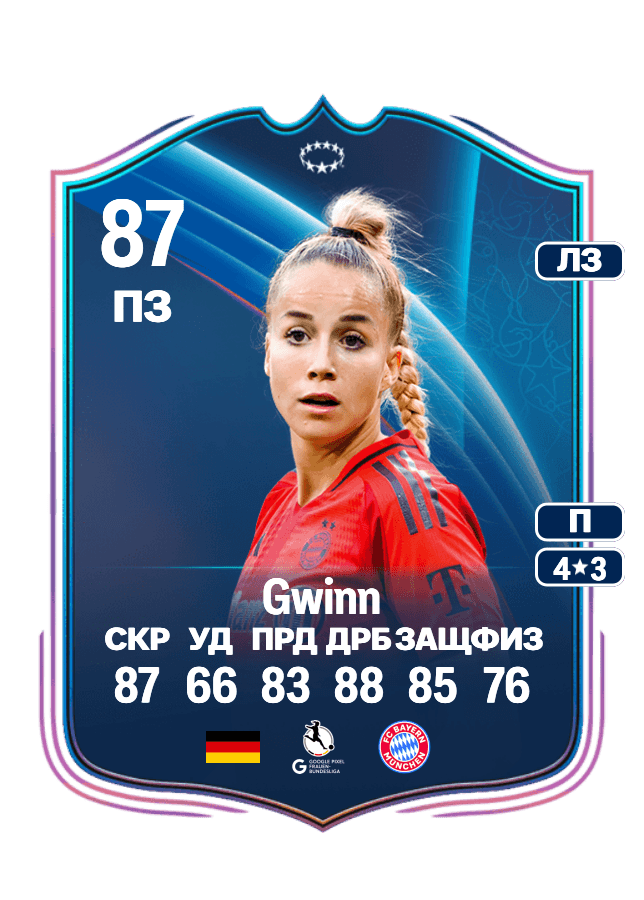 Giulia Gwinn card