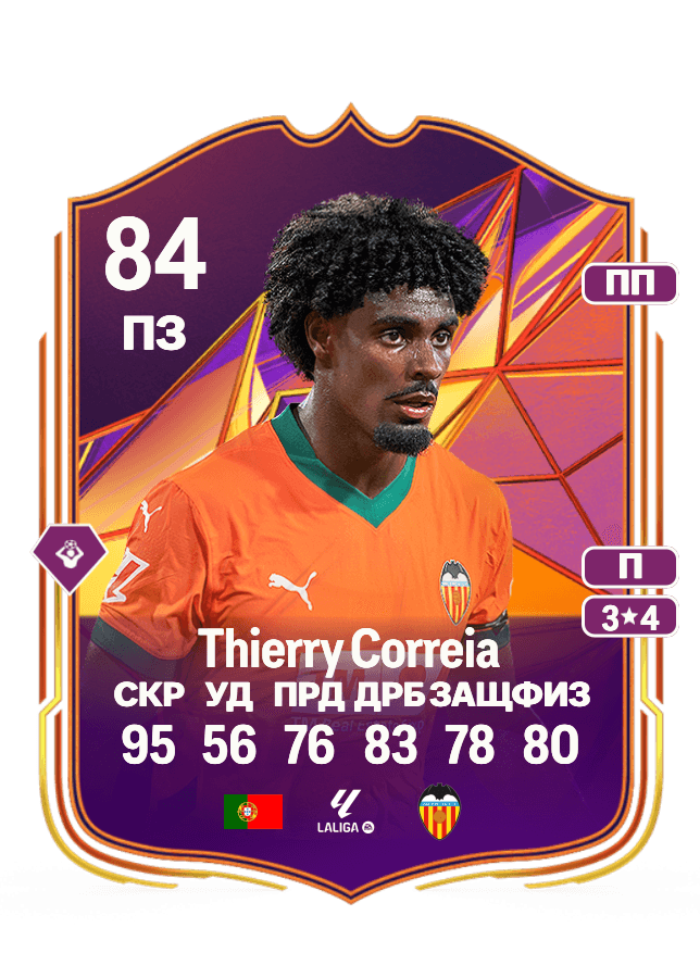 Thierry Correia card
