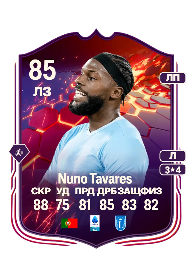 Nuno Tavares card