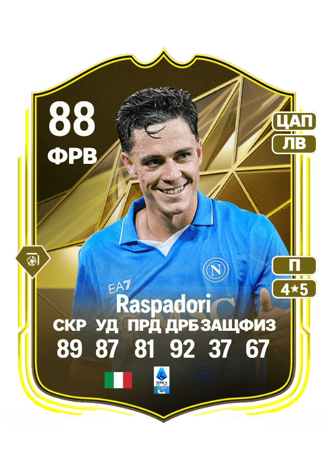Giacomo Raspadori card