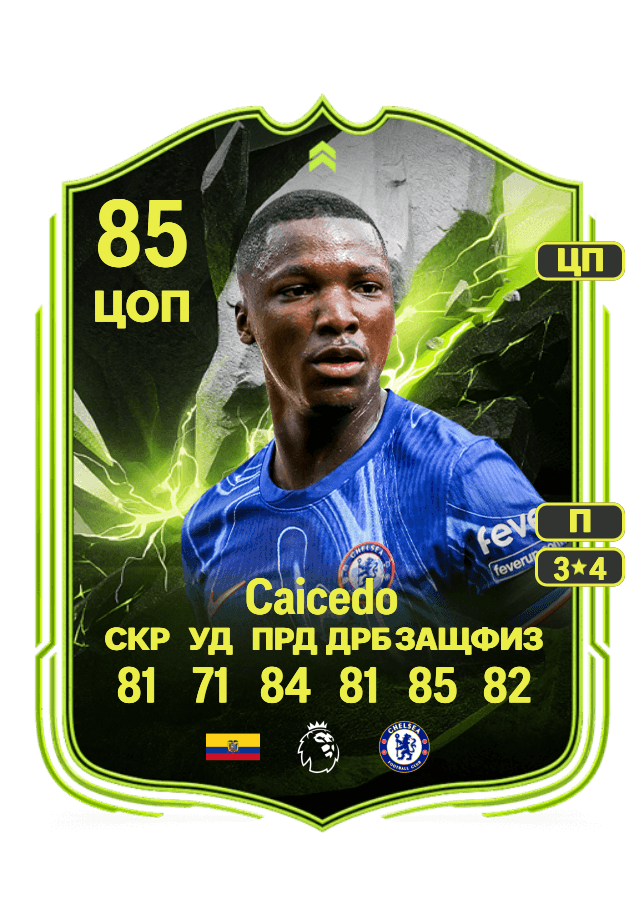 Moisés Caicedo card