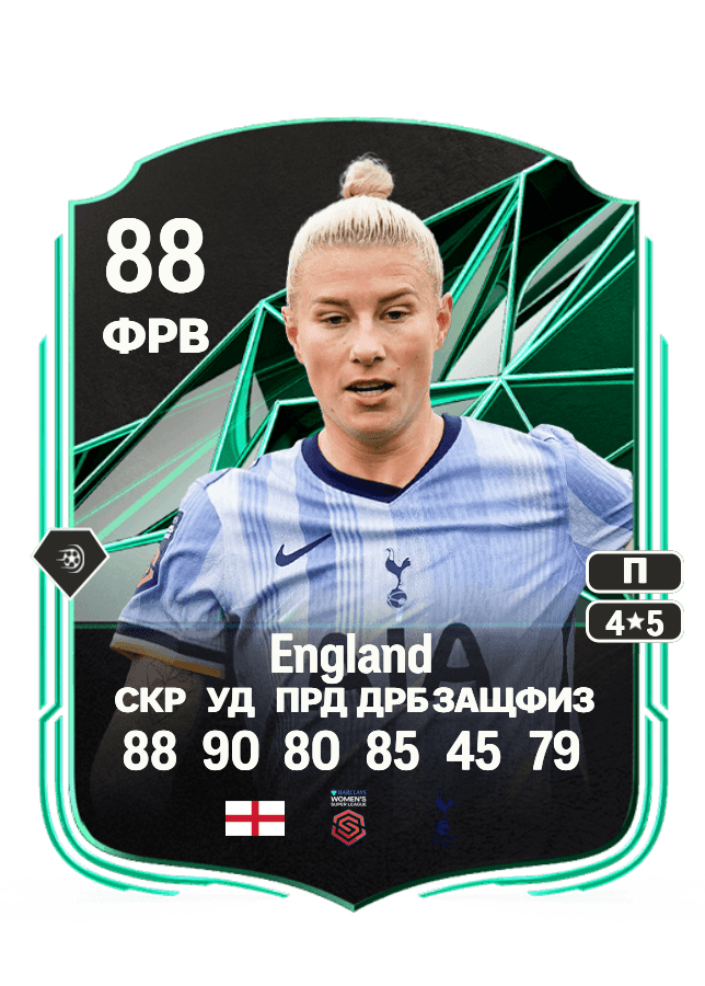 Bethany England card