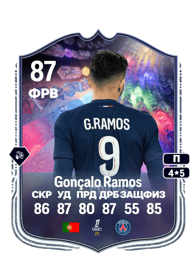 Gonçalo Ramos card