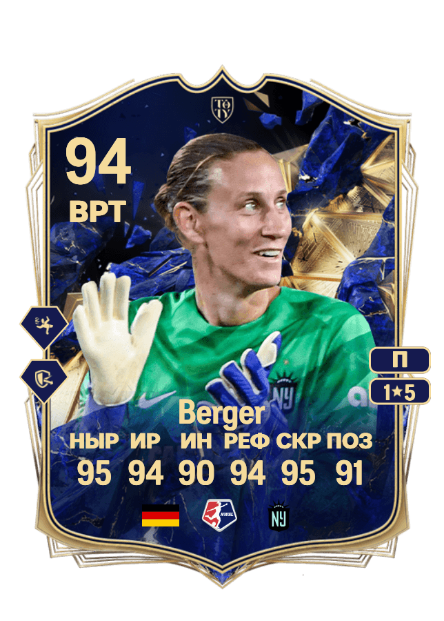 Ann-Katrin Berger card