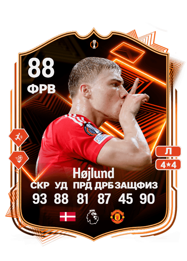 Rasmus Højlund card