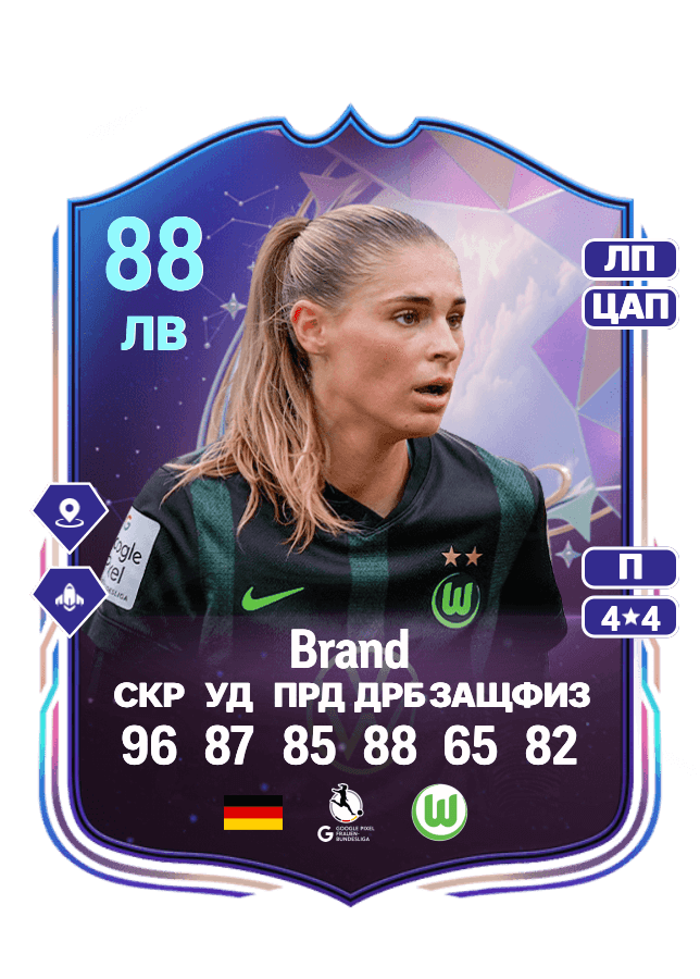 Jule Brand card