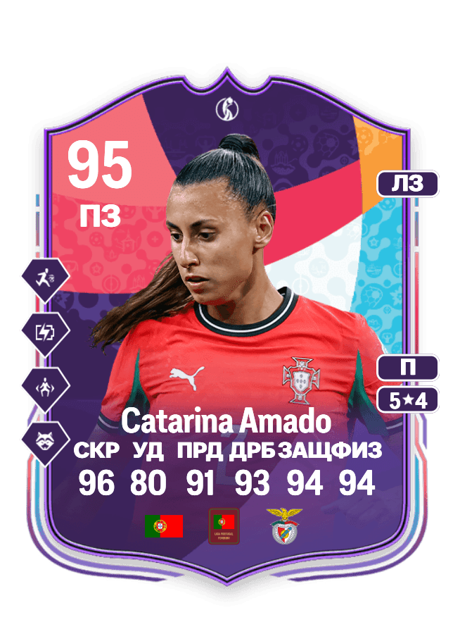 Catarina Amado card