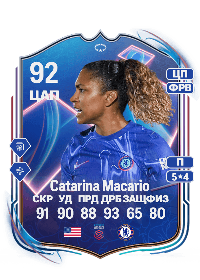 Catarina Macario card