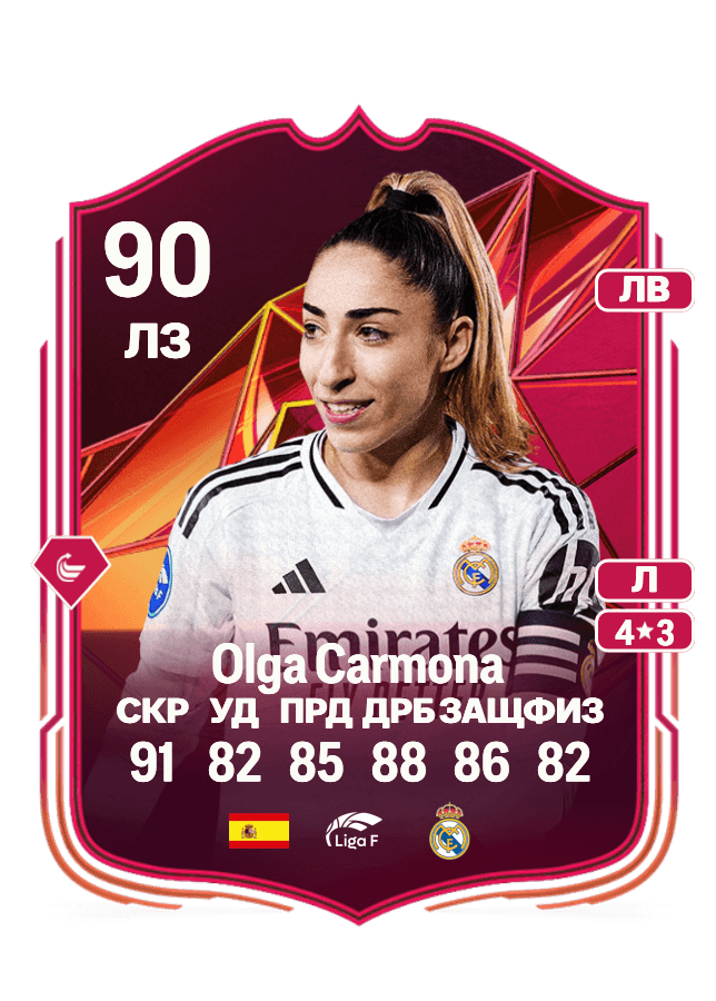 Olga Carmona card