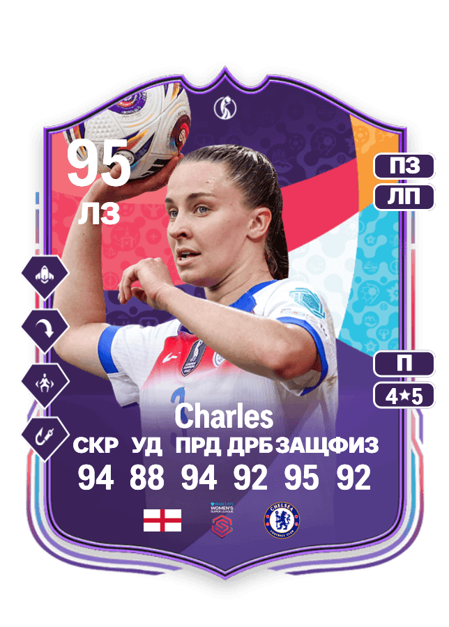 Niamh Charles card