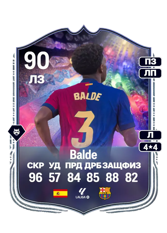 Balde card