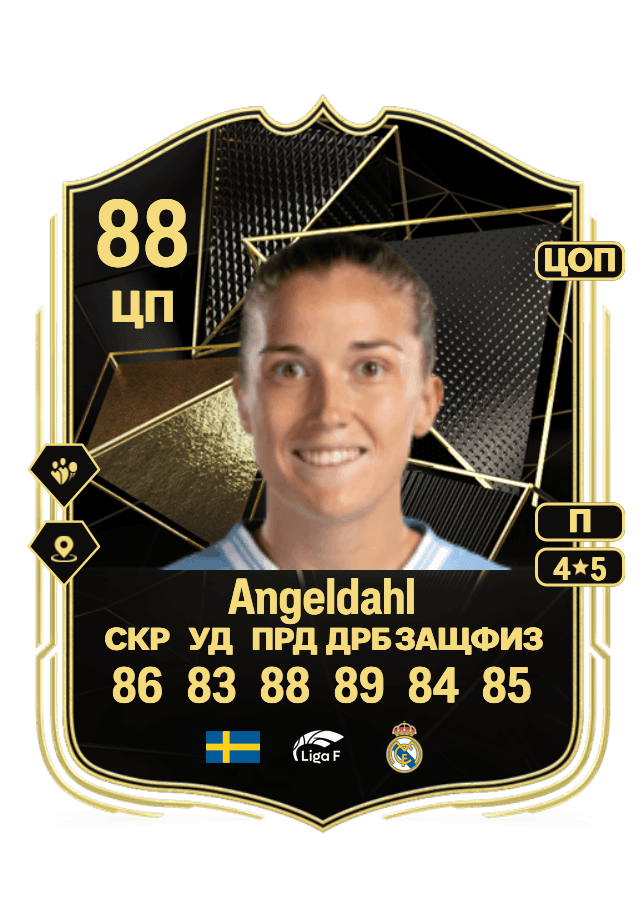 Filippa Angeldahl card
