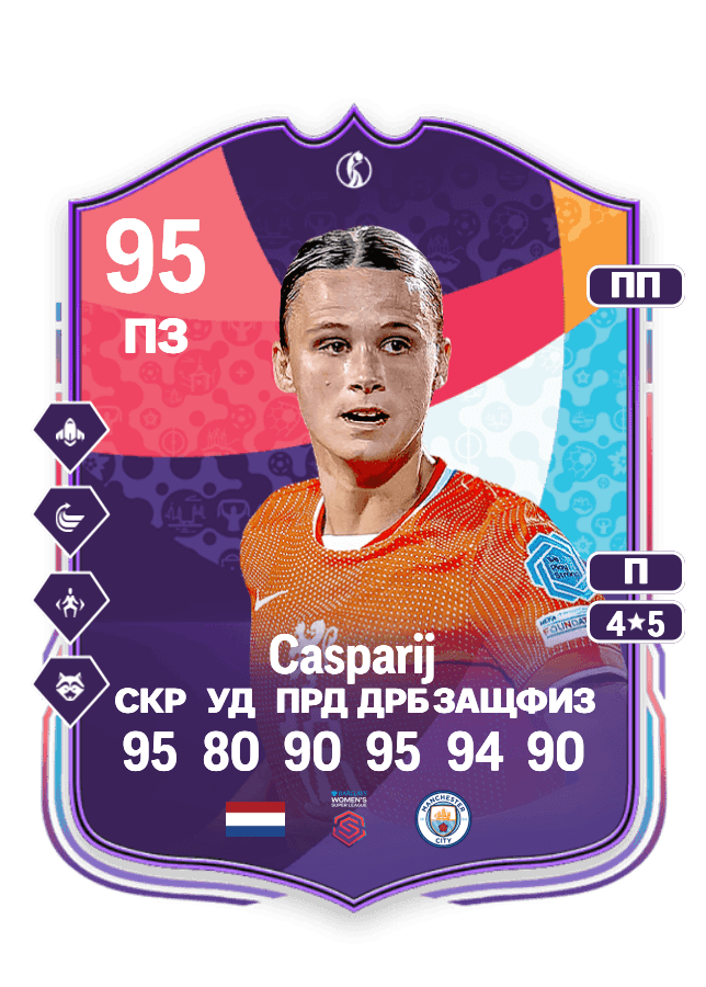 Kerstin Casparij card