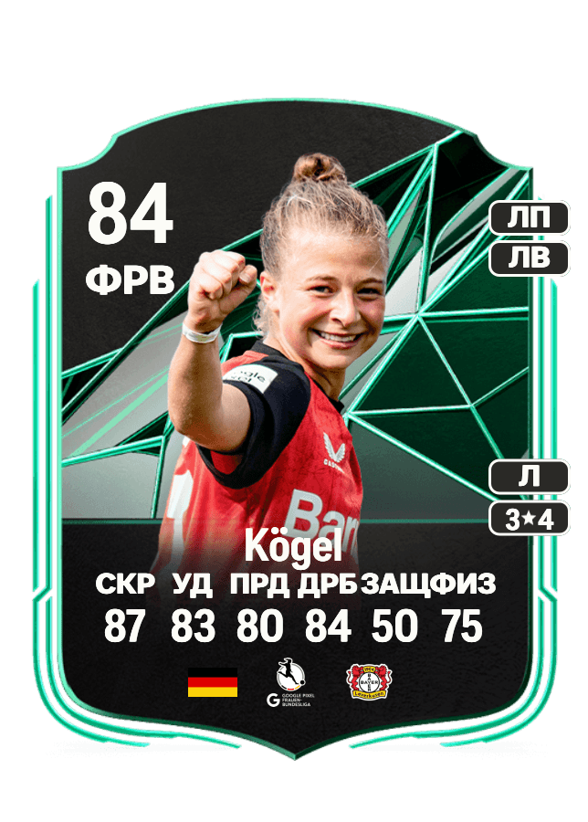 Kristin Kögel card