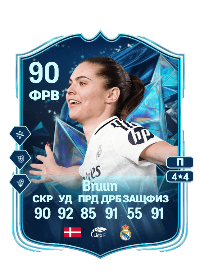 Signe Bruun card