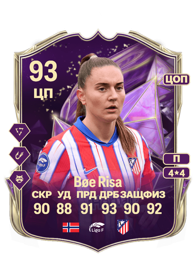 Vilde Bøe Risa card