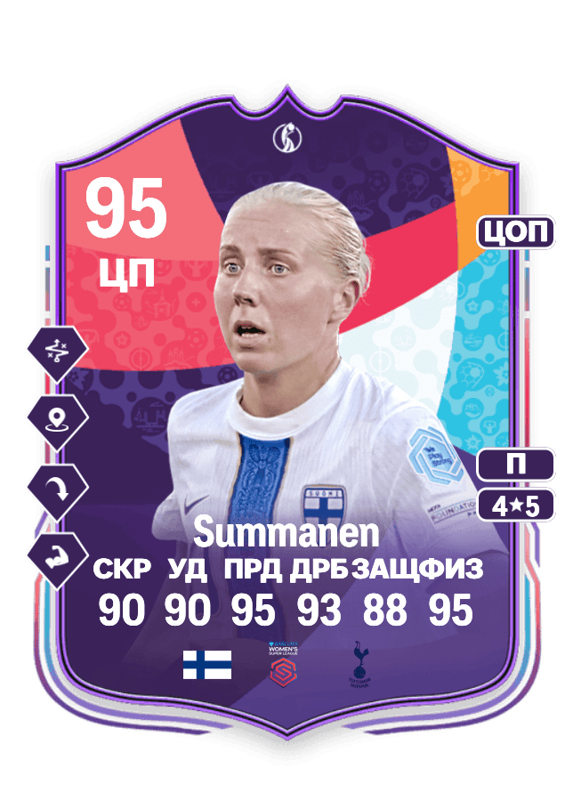 Eveliina Summanen card