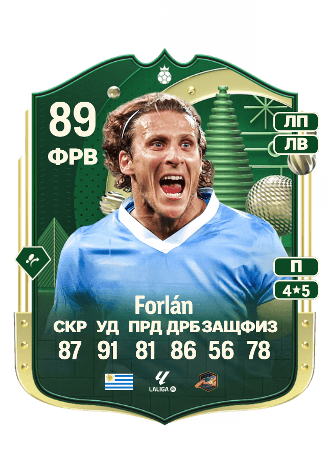 Diego Forlán card